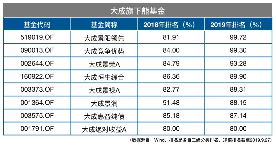 大成景阳领先AYX爱游戏- 爱游戏体育官网- 爱游戏APP下载混合A