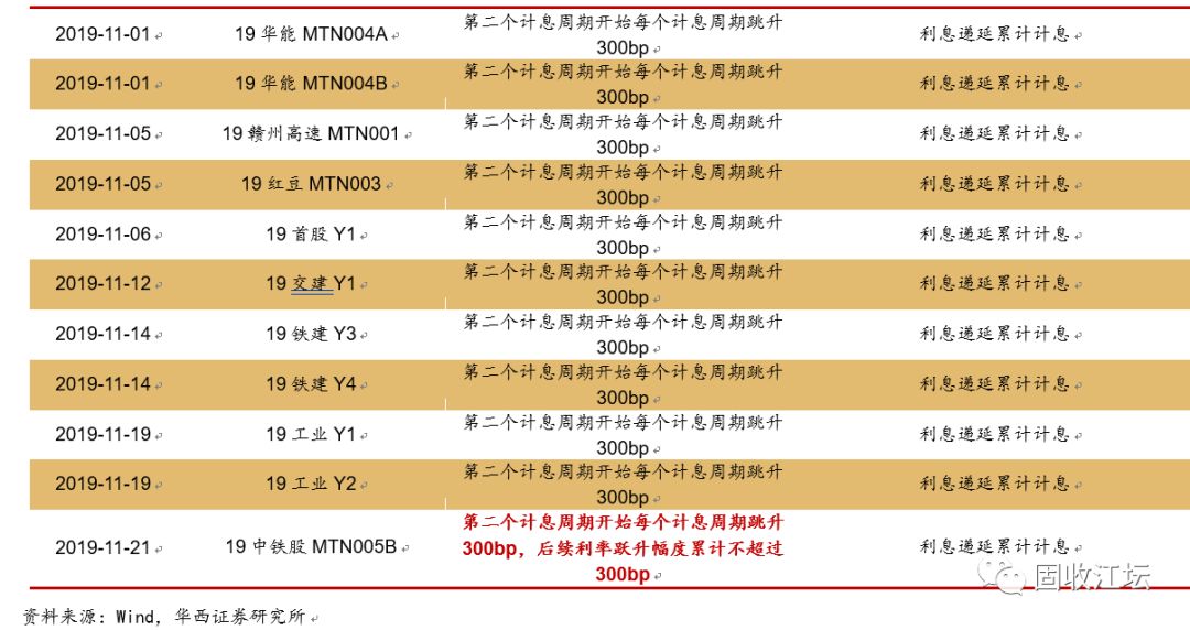 「发发娱乐app」当瑜伽遇上男摄影师,真的太帅了