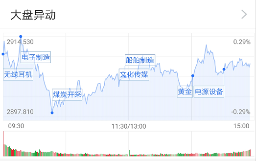 支付宝充值娱乐平台·贫穷限制想象?看看徽州富商多会玩!一根木头玩出花