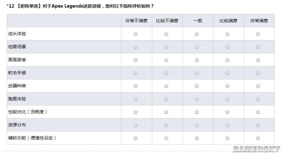 腾讯发布《Apex英雄》调查问卷:出手游版你玩吗?