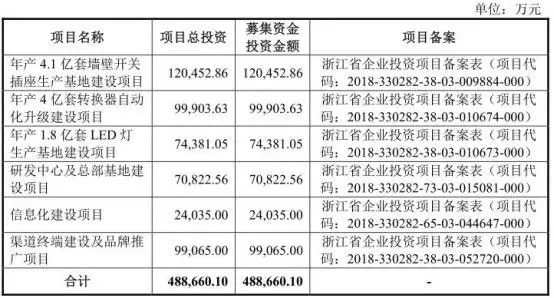 博彩推广做什么·OPPO Reno3系列曝光信息总汇 轻薄+大电池+强化版VOOC4.0亮点颇多