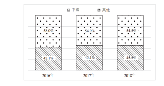 牛人娱乐官方 被自家粉丝后援会发律师函的偶像,还真是第一次见……