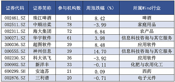 安卓版赌钱老虎机下载 - 军训时代的种下爱的种子,今天他们走到了一起