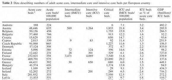 美国新冠绝亡者占人口比例_美国有色人口比例