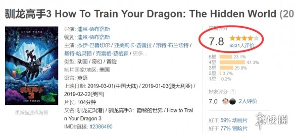 《惊奇队长》对打《驯龙高手3》,3月电影院就是来抢钱的
