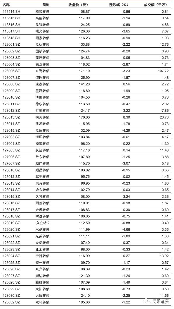 gdp的内容有什么_中国2015年GDP增速 破7 创近25年来新低(3)