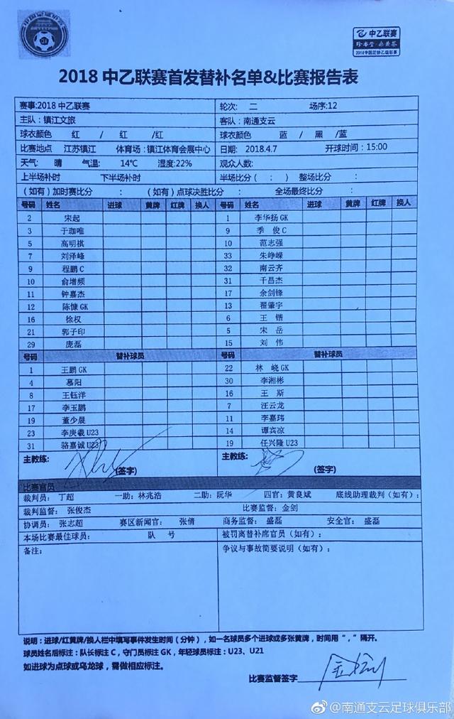 镇江文旅VS南通支云首发名单