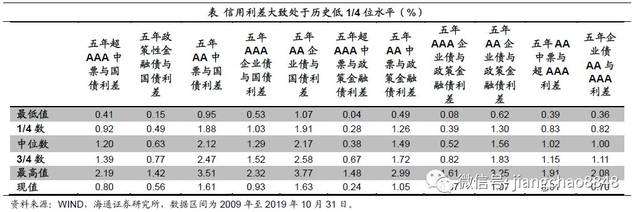 「金沙网真人」霍建国:打造市场化、法治化、国际化营商环境建设
