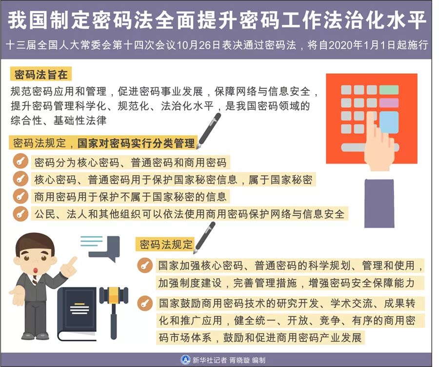 注册无需绑卡送17,证券、基金、期货同一件大事 看A股市场博弈新格局