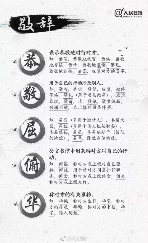除了“您”，你还知道其他对人的尊称吗？