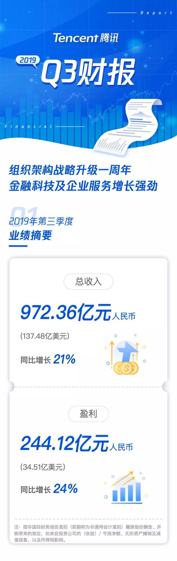 澳门金沙充值平台中心 - 楼市真正的调整来了!一线城市二手房价连跌4个月,投资客懵了