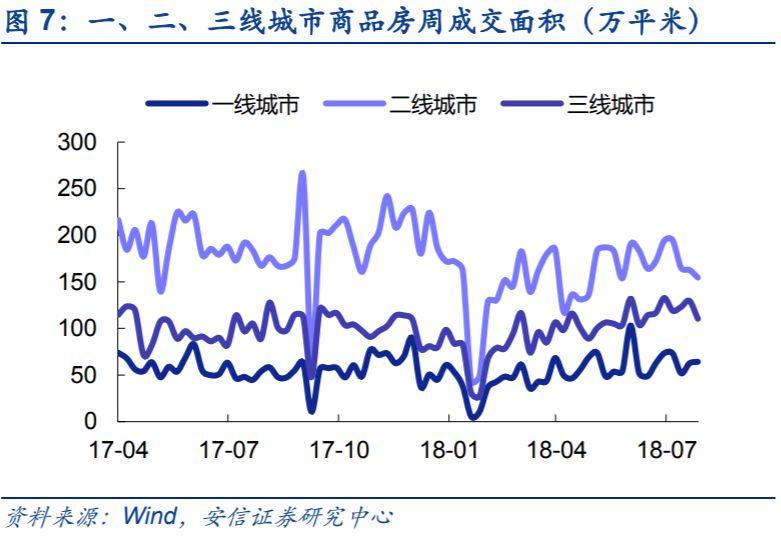 【安信策略】等待机会窗口来临