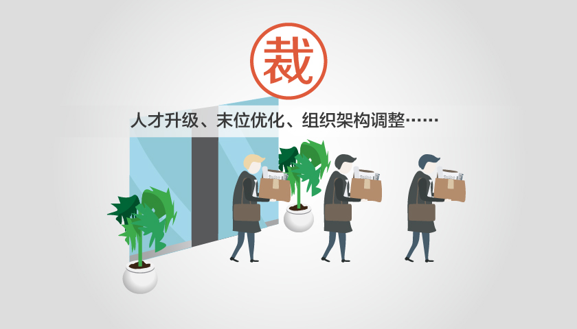 全球裁员潮来袭?中国房企和互联网公司压力不