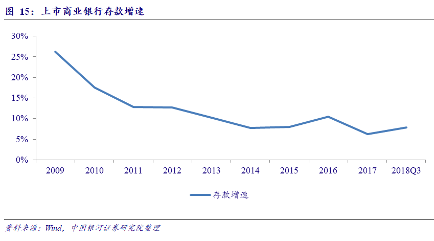 加大宏观经济总量调节力度_加大力度陈伟霆图片(3)