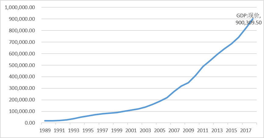 这一股特殊的力量需要你的关注