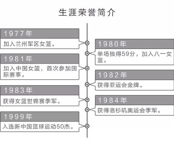 如何长到1米80 pYh7-hexfcvk9302444.jpg