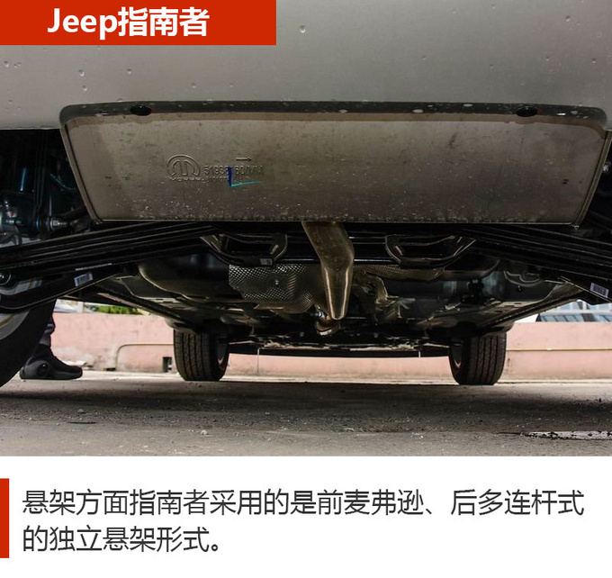现在买这几款大品牌SUV优惠好几万,开出去还特别有面子