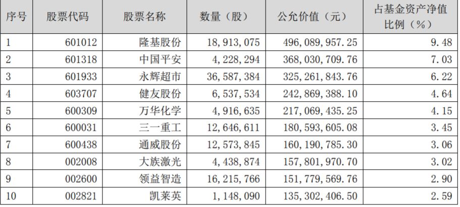 大发bet国际官方下载平台 - 南宁八菱科技股份有限公司2019年第六次临时股东大会决议公告