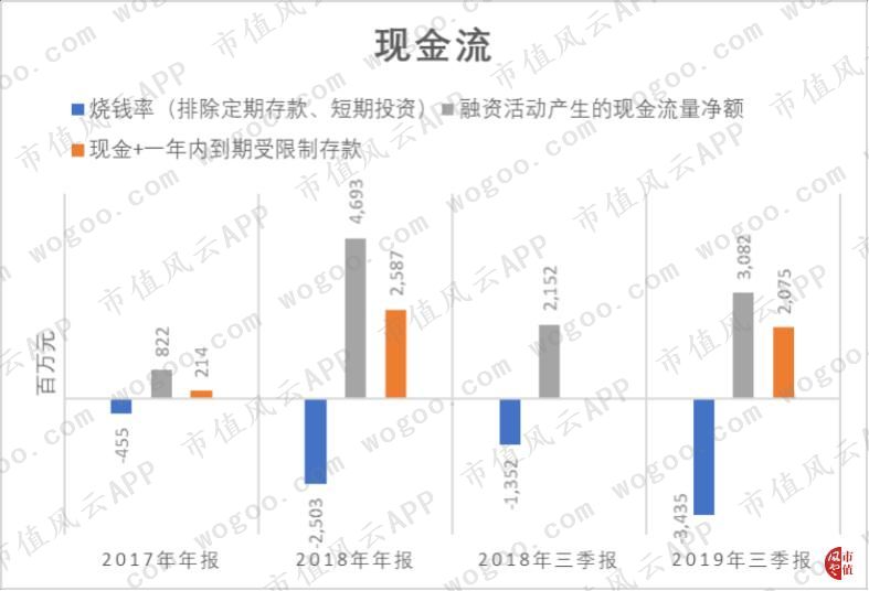 新利luck18官网|北京长安商场定位“社区商业”今日营业