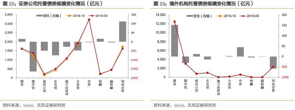 直播娱乐平台,洪易双色球2019124期:蓝球参考奇数11,一注6+1中奖上岸