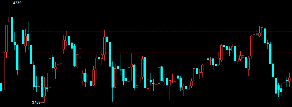 3月16日热卷技术面分析|期货