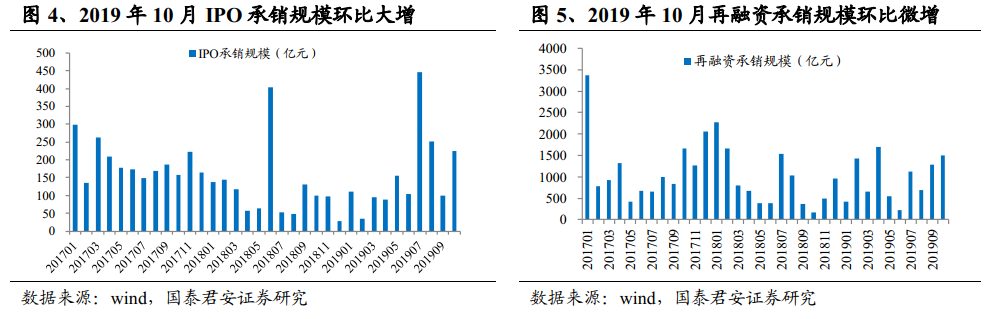 大发888赌场上,福田奥铃国六全系产品京津冀上市
