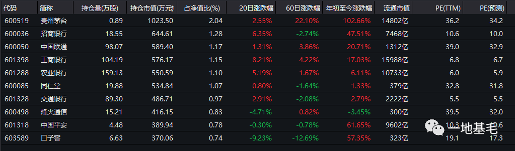 x7网站入口-因为焦虑,我从三甲医院辞职,现在帮996人群缓解职场焦虑