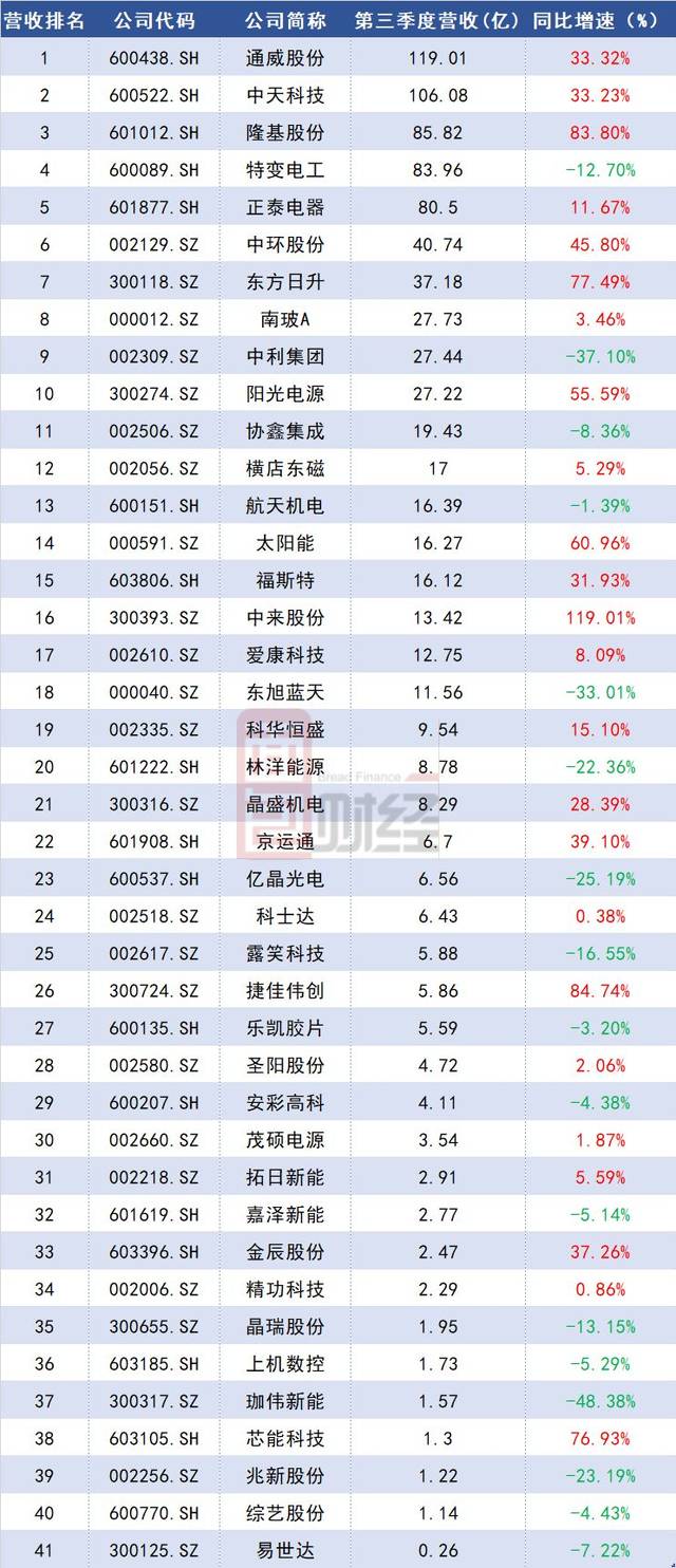 加微信送彩金的娱乐,任正非:美国禁令对华为影响仅限终端生态,两三年会完全消除