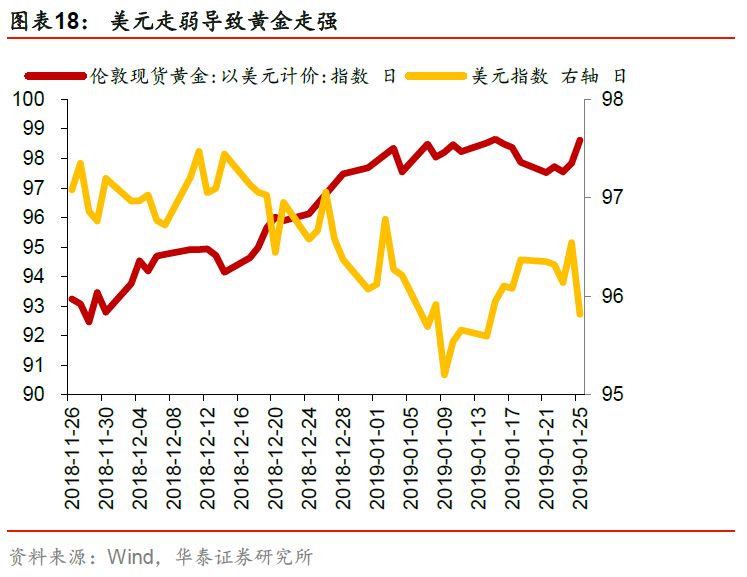 中美21年gdp预测_最新预测 中国经济2021年将增长8.5 中美GDP差距有望减27万亿(3)