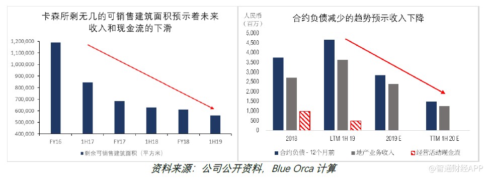 濠博娱乐场手机版|劳斯莱斯说宾利根本就不是同级别对手 我的对手只是我自己