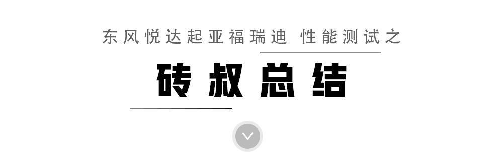 1.6L+6AT，这台合资“买菜车”动力到底行不行？【实测】