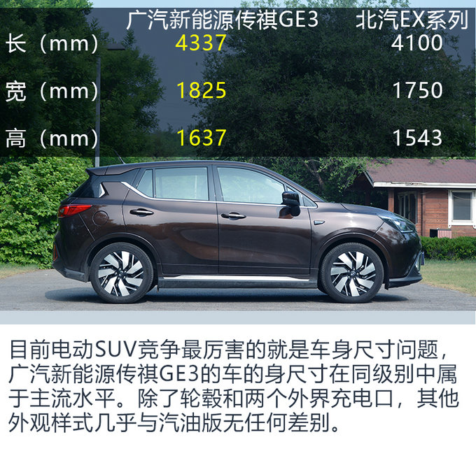 加速比宝马X1还快? 广汽新能源传祺GE3试驾