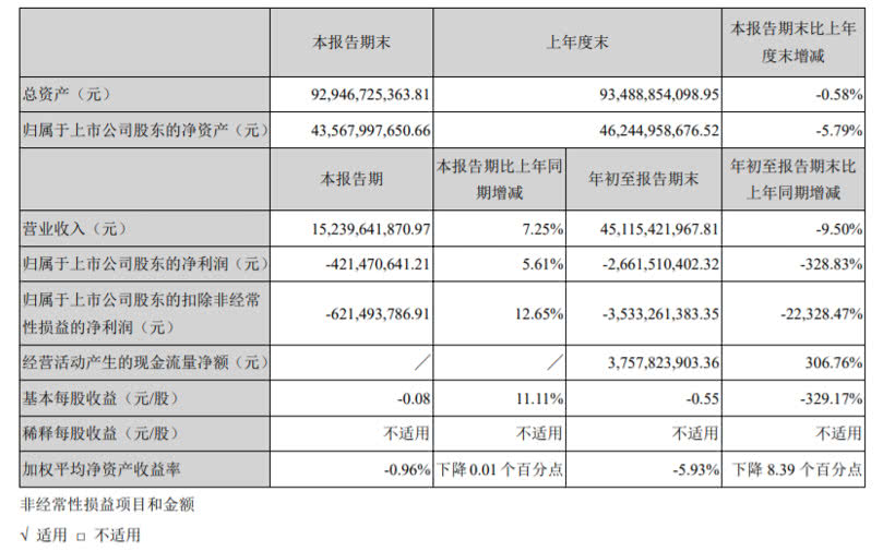 「卡宾娱乐场乐官方网」鼓励干部创新 浙江探索建立容错纠错裁定机制