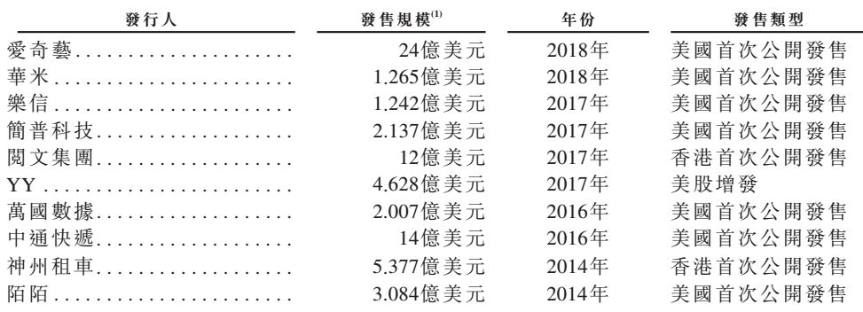 华菁证券东家要上市 号称独角兽客户占中国独