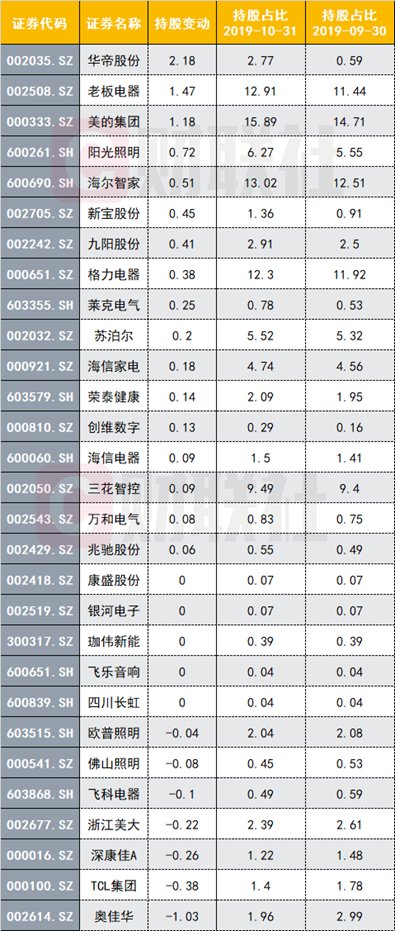 葡京注册送99元·华洲城熙悦都一业主欠1万多元物业费 物业要求交8万多滞纳金