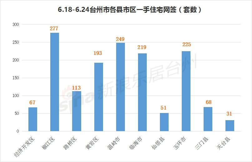 迁西县产业GDP数据_2018福建省各城市GDP初步统计出炉 泉州福州厦门前三(3)
