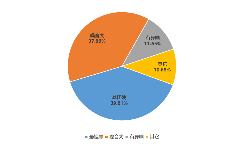 7.38万起，这款合资“超跑”动力强，空间大，油耗非常感人！