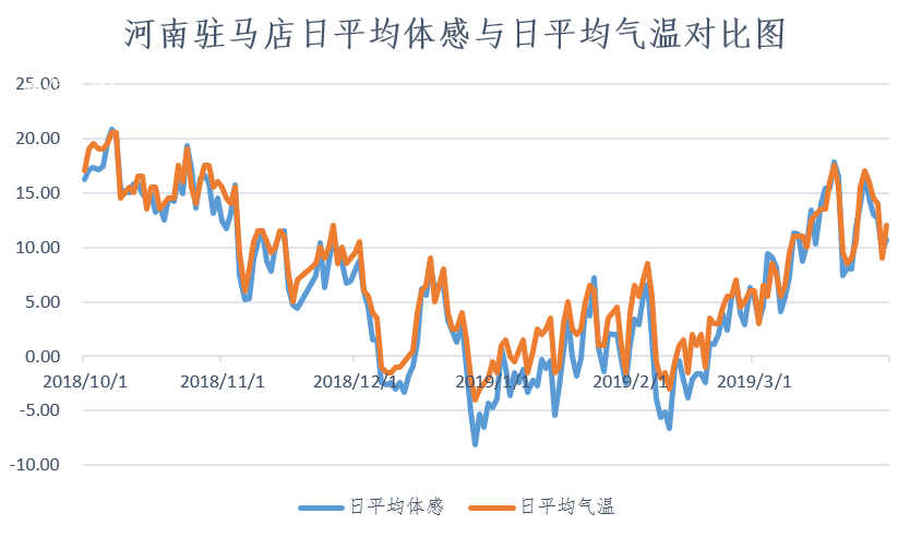 鼎尚娱乐场注册免存款-2020年稳字当头 楼市股市难有动