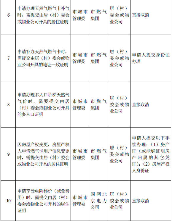 bbin娱乐博彩集团ag环亚·豆瓣9.6,不愧是殿堂级神作,好到难以置信