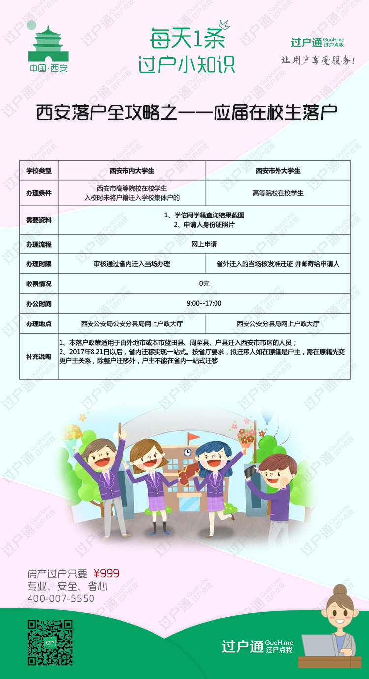 2018最新版《西安落户全攻略》学历投靠买房