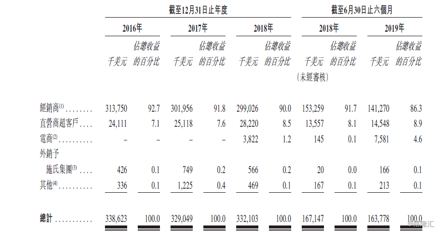 「久久备用网址」脱贫攻坚、发展教育、补助补贴……今年国家对“三农”的投入将重点用在这些方面