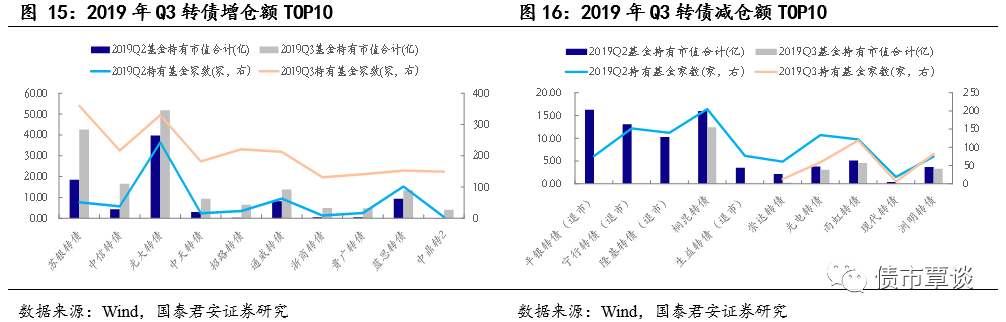网站送体验金游戏·天禄真神:BnTeT个人rating冠绝IEM 悉尼站小组赛