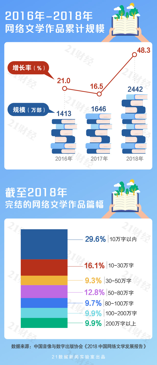 go博娱乐场专属链接 - 不要让这几点阻挡了你想要的生活