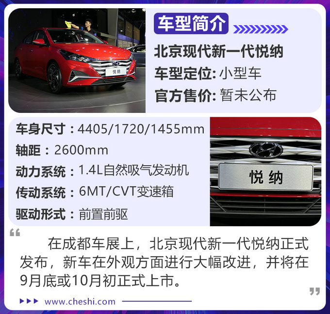 百公里油耗低至4.9L，前脸造型犀利十足，北京现代新一代悦纳越来越潮了