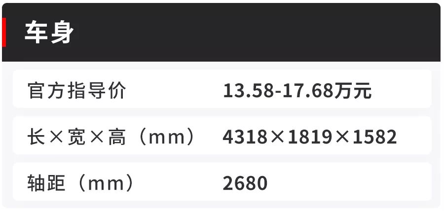 一汽-大众第一台SUV上新款！优惠竟然还有3万？