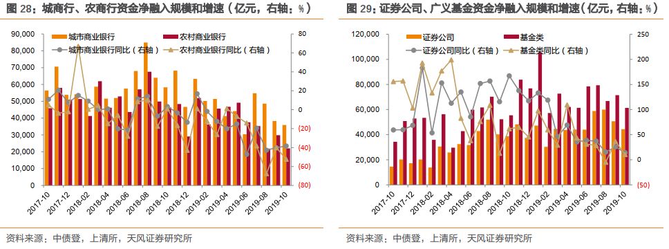 足球中的滚球,BBC纪录片:护肤品越贵越没用,唯一有效抗衰方法你想不到