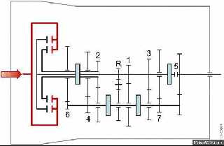 上百个汽车部件动态原理图,收藏慢慢看!