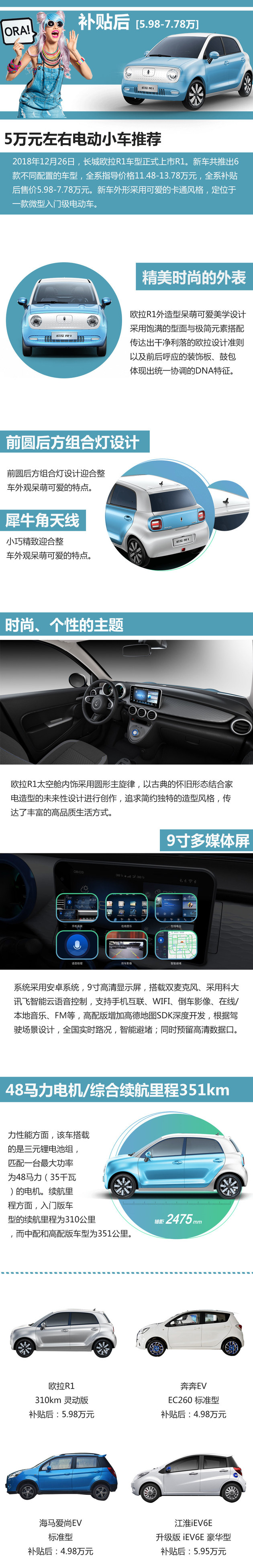 5万左右/时尚又小巧 四款纯电动车推荐