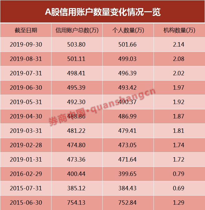 10期四不像·男人说这三句话可以让女人瞬间翻脸,不信自己看!