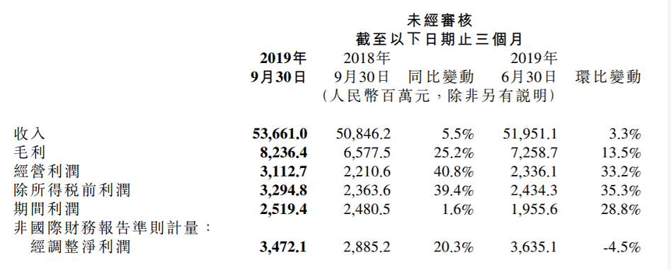 网投10大平台,首次公开:两上将被开除党籍